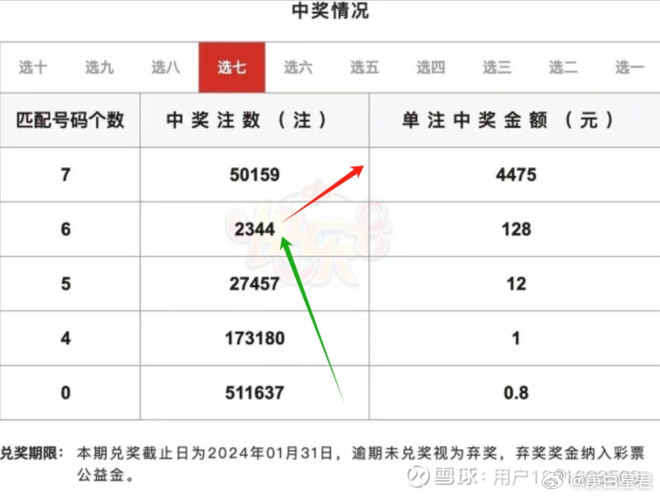 新澳门彩天天开奖资料一,稳健性策略评估_网红版21.214