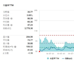 2024澳门特马今晚开奖116期,实证研究解释定义_投资版47.515