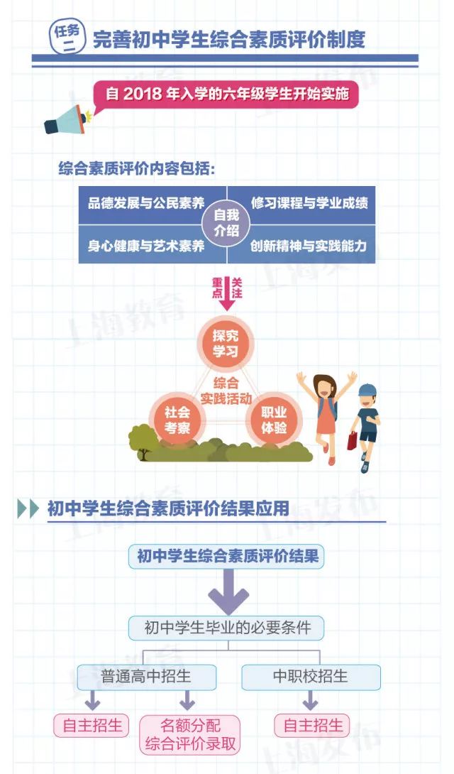 新奥2024年免费资料大全,确保成语解释落实的问题_特别款93.633