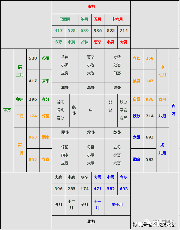 二四六管家婆期期准资料,深入研究解释定义_Galaxy42.667