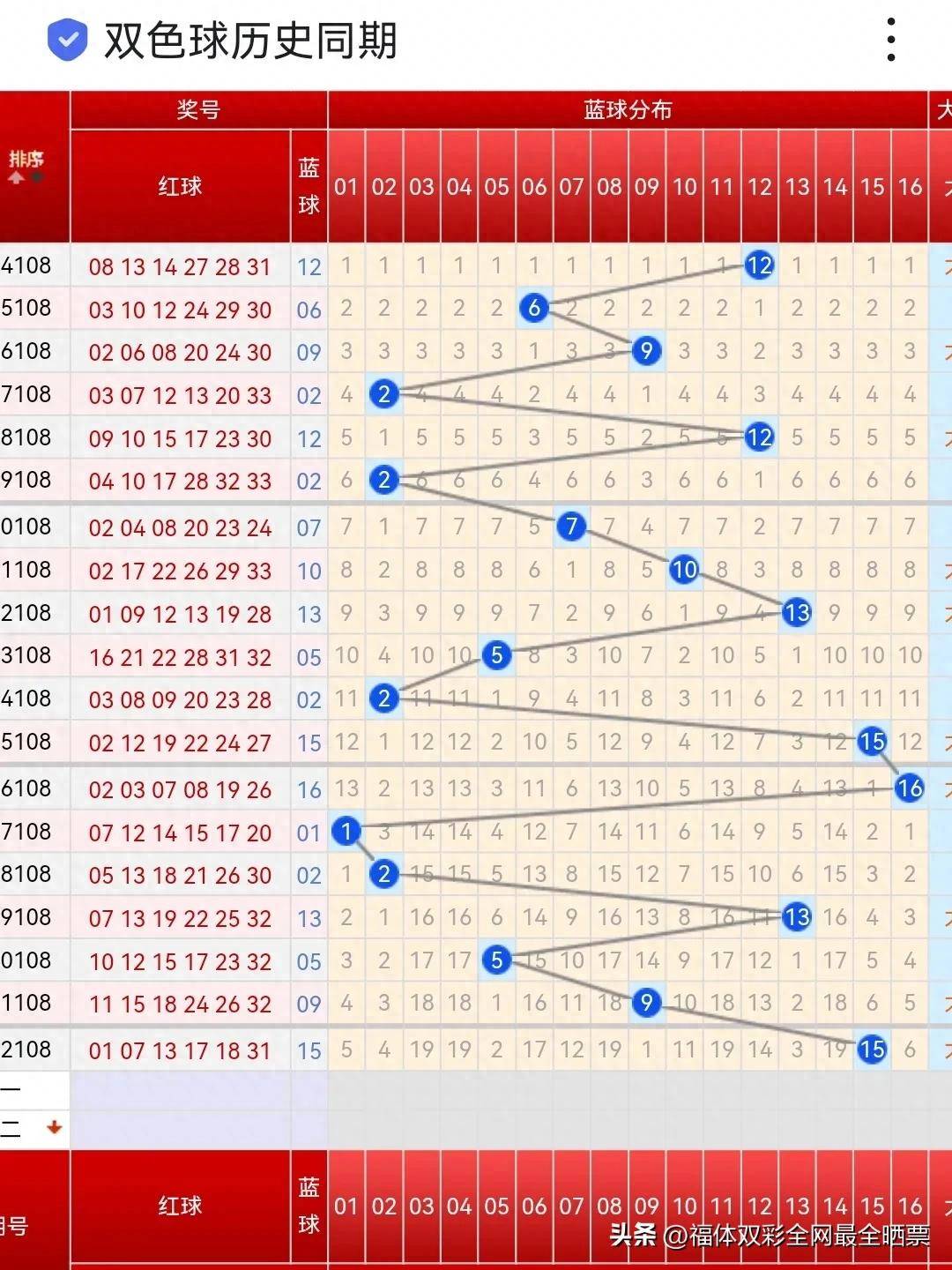 澳门今晚开奖结果是什么优势,实证解析说明_Pixel26.411