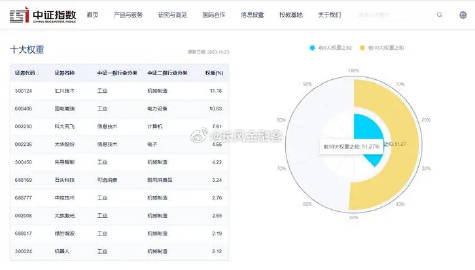 最准一肖一码一一孑中特,数据驱动方案实施_投资版36.913