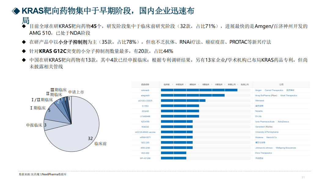 新奥天天免费资料大全正版优势,实地数据评估执行_领航版84.776