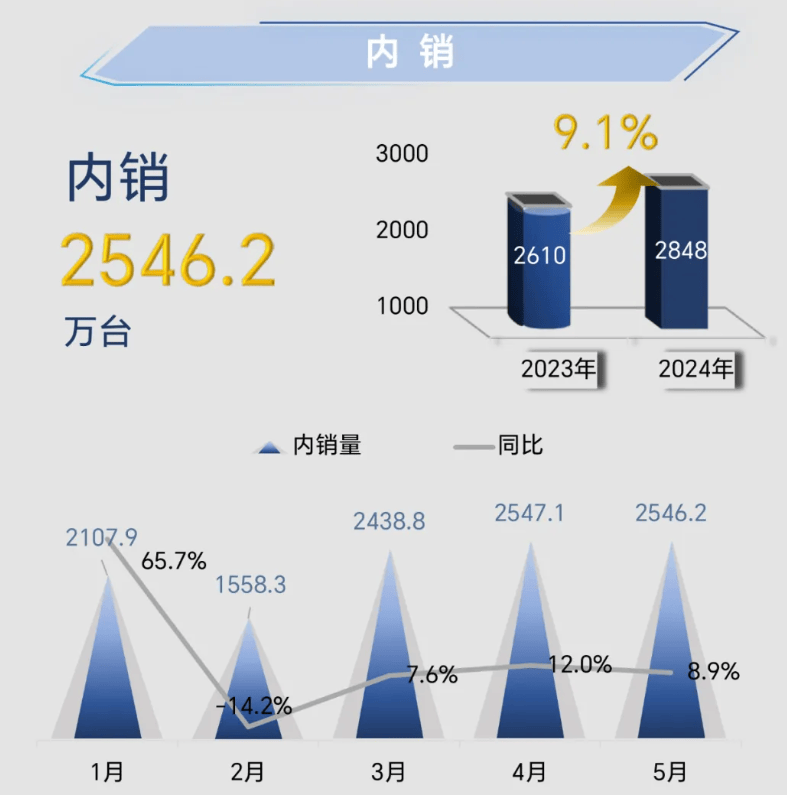 2024香港资料大全正新版,现状解析说明_专业款73.234