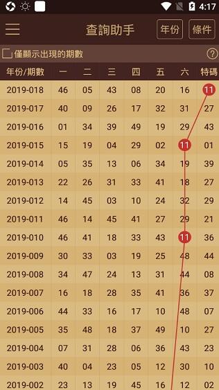 2024今晚澳门开奖记录,深度策略数据应用_T26.660