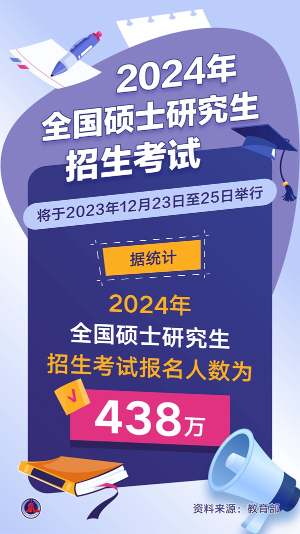 2024年今晚澳门开特马,数据分析决策_Holo72.438