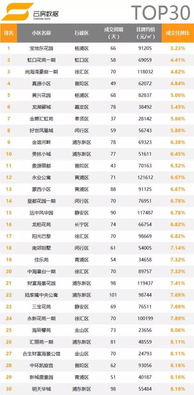 2024澳门挂牌正版挂牌今晚,实地数据分析计划_HD17.391