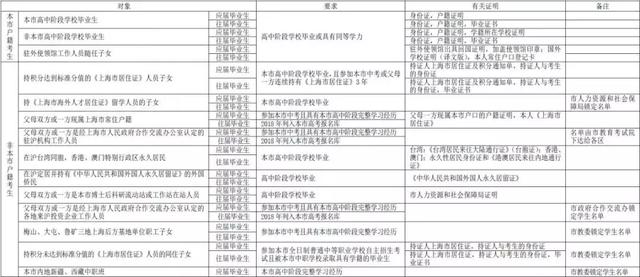 新澳门今日精准四肖,实践策略实施解析_粉丝款40.58