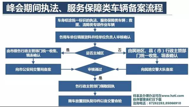 香港三期必开一期,快速实施解答策略_高级款57.126