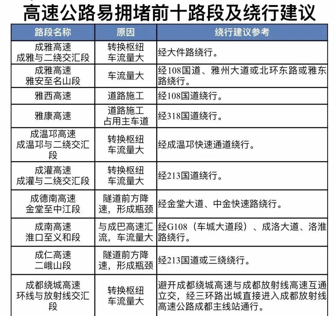 澳门资料免费大全,快速方案执行_MT69.518