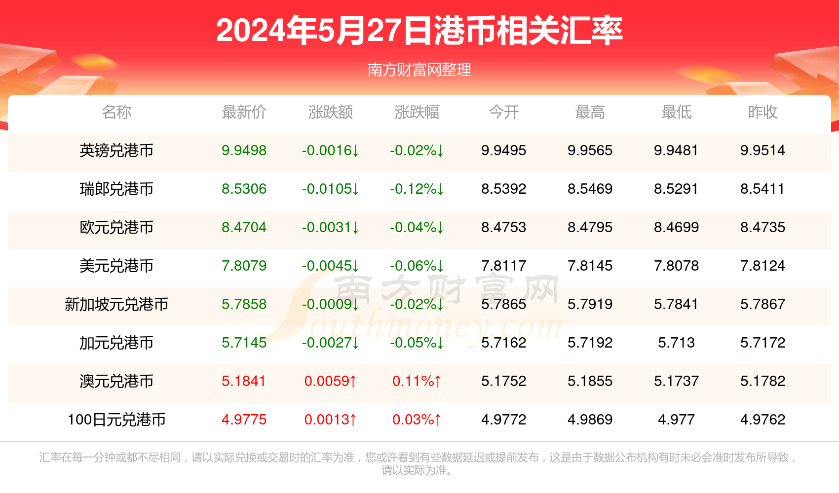 2024年香港今天开奖号码,经典解释落实_VR16.727