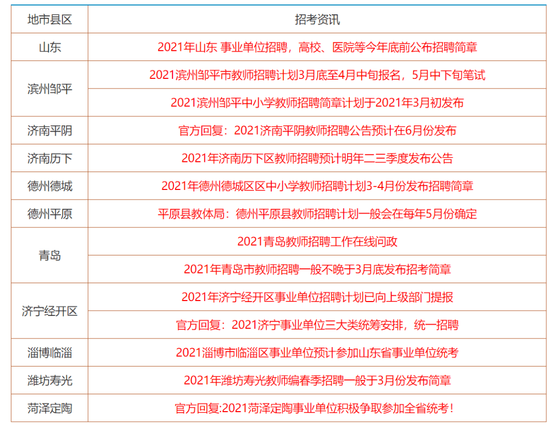 2024年香港正版资料免费大全图片,完整机制评估_复古款96.919