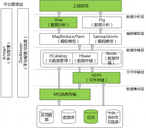 新澳2024最新资料,深入解析数据应用_动态版34.535