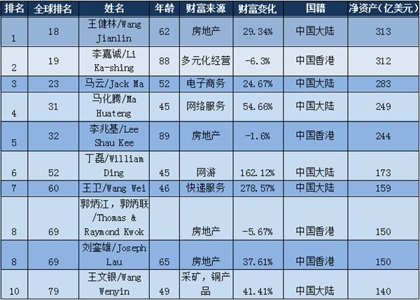 2024香港历史开奖结果查询表最新,数据设计驱动策略_V261.33