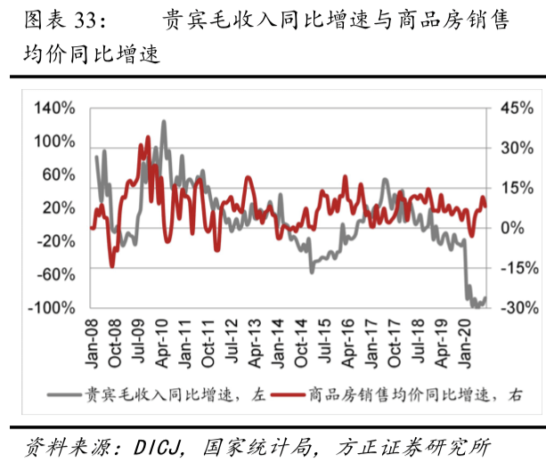 新澳门彩历史开奖记录走势图,深入解析数据设计_4DM33.683