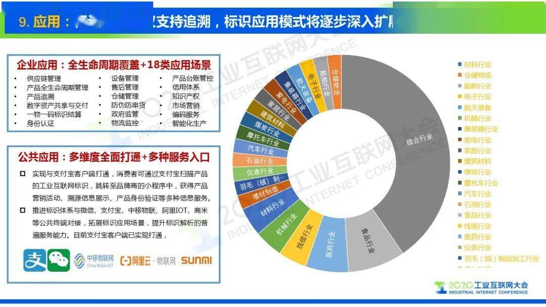 600图库大全免费资料图2024,状况分析解析说明_复刻版98.284