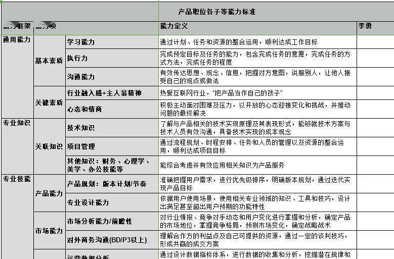 香港正版资料免费大全年使用方法,完善系统评估_复古款68.433