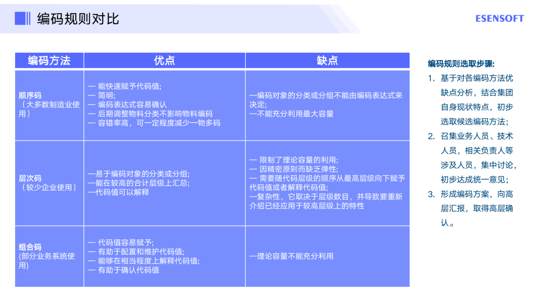 白小姐四肖四码100%准,数据导向解析计划_安卓版23.951