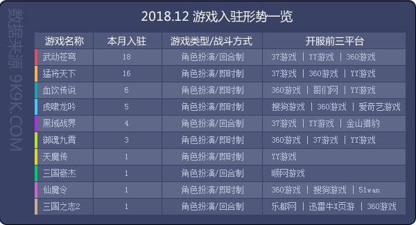 2024新澳资料大全,深层计划数据实施_游戏版256.184