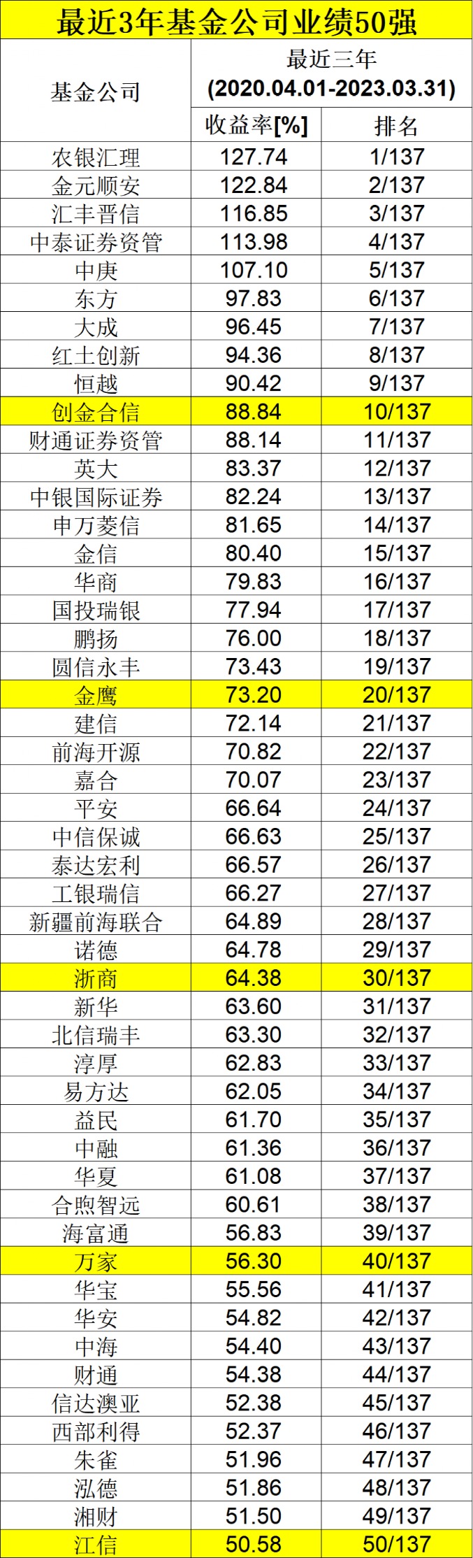 澳门天天开彩大全免费,数据分析驱动执行_PT50.414