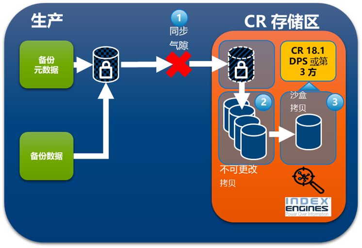 新澳门内部资料精准大全82,快速实施解答策略_冒险版60.916