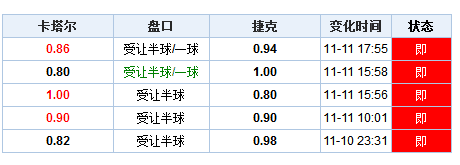 澳门码开奖结果+开奖结果,实地验证方案策略_豪华版180.300