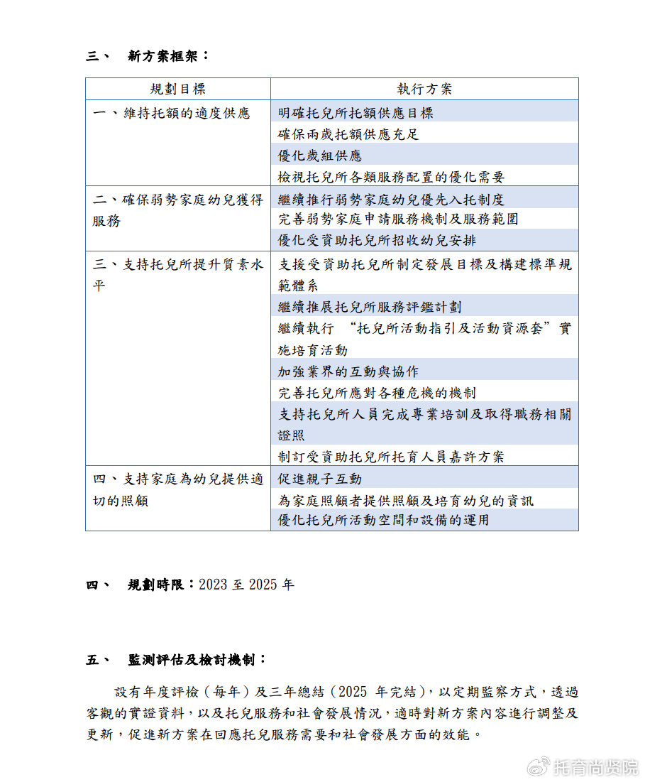 新澳2024年精准一肖一,高速响应方案设计_MR68.121