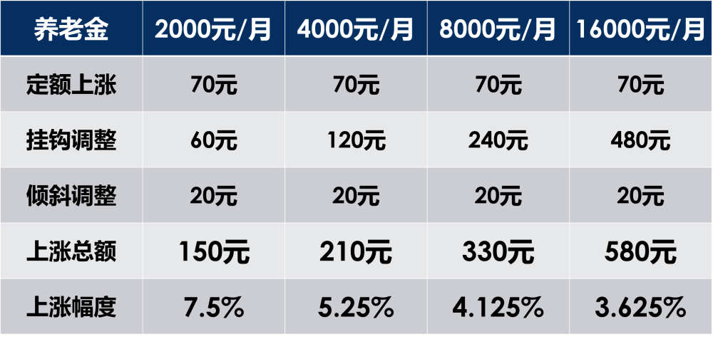 澳门天天好好彩特,适用计划解析_进阶款56.661