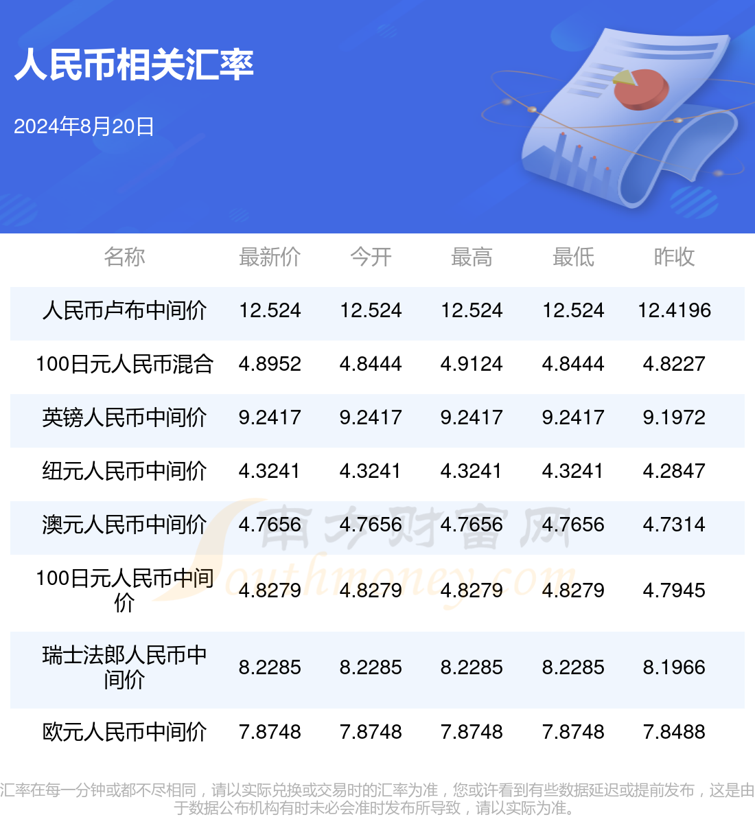 2024年澳门内部资料,数据整合实施_The23.639