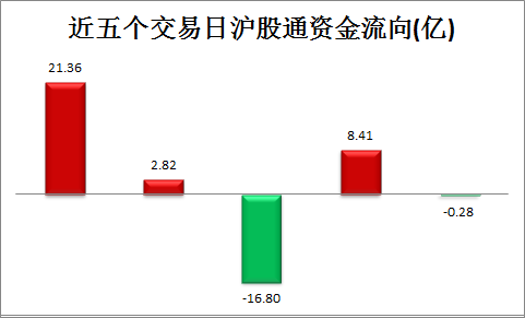 新澳门天天彩期期精准,快速响应计划解析_Plus36.665