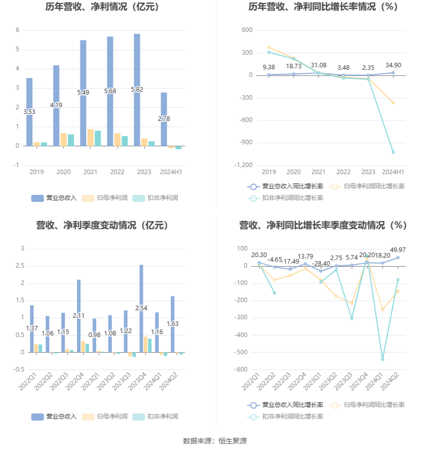 2024新澳免费资料大全,数据支持计划设计_HDR47.986