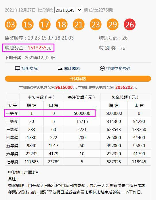 新澳门彩开奖结果今天,高效实施设计策略_T53.832