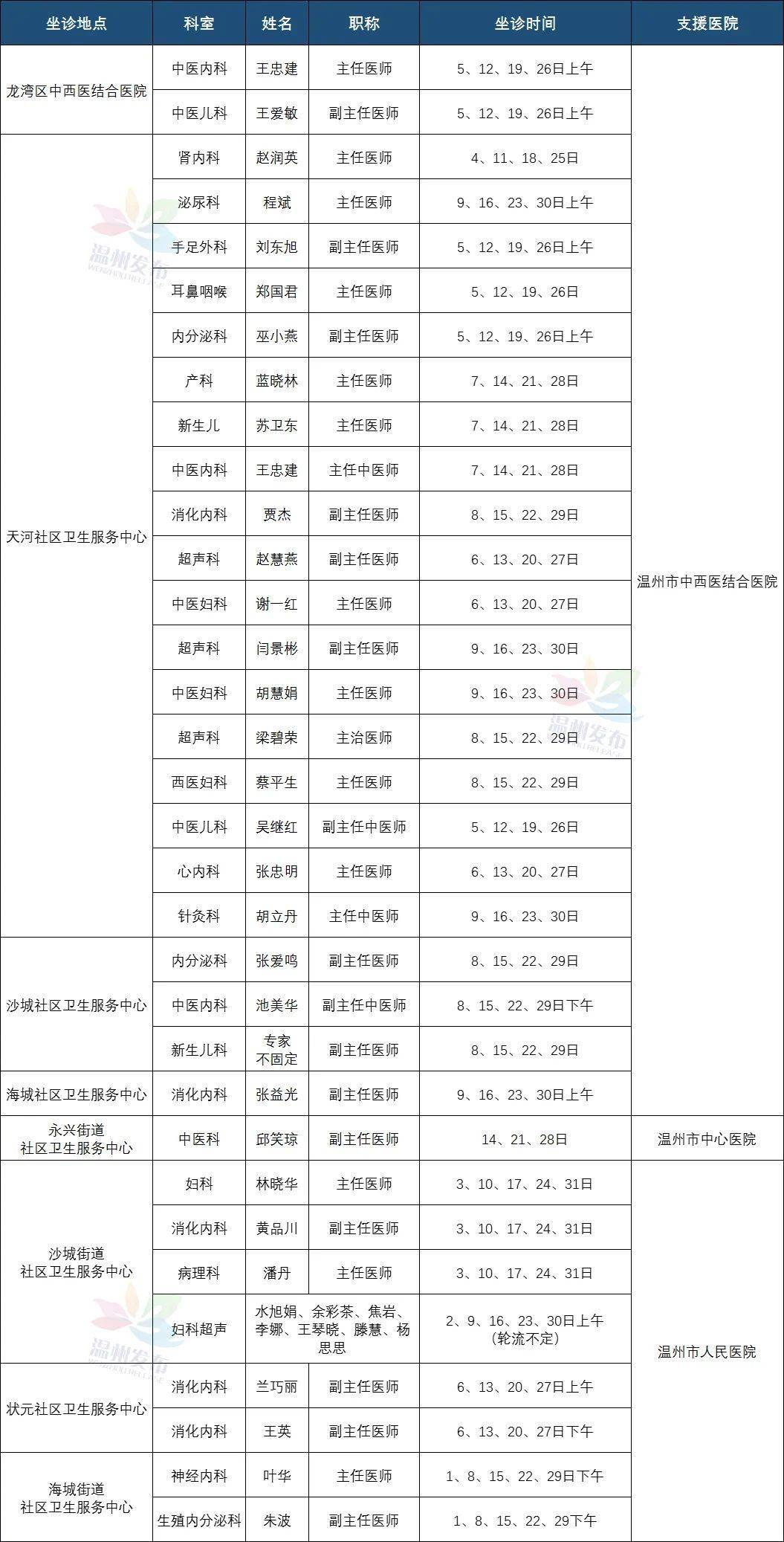 新奥门免费资料挂牌大全,专家意见解释定义_MP84.80.71