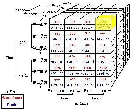 澳门码今天的资料,数据驱动计划_mShop62.291