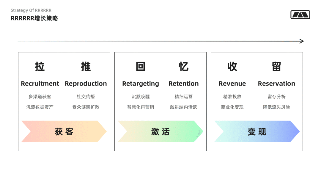 2024年澳门管家婆三肖100%,数据支持计划设计_增强版69.201