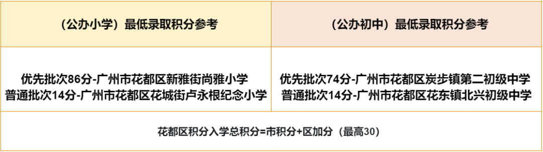 2024年11月9日 第5页