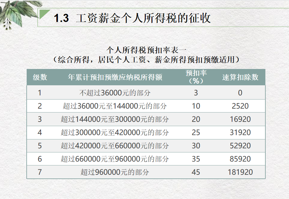 2024年11月10日 第11页