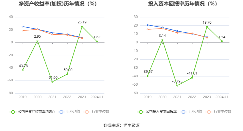 2024天天好彩,深入数据解释定义_Chromebook73.913