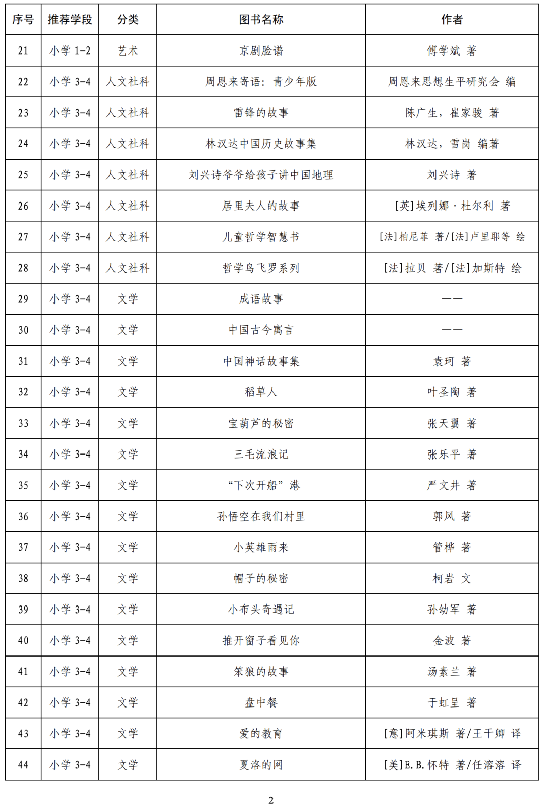 新澳开奖结果记录查询表,快捷问题解决指南_suite45.858