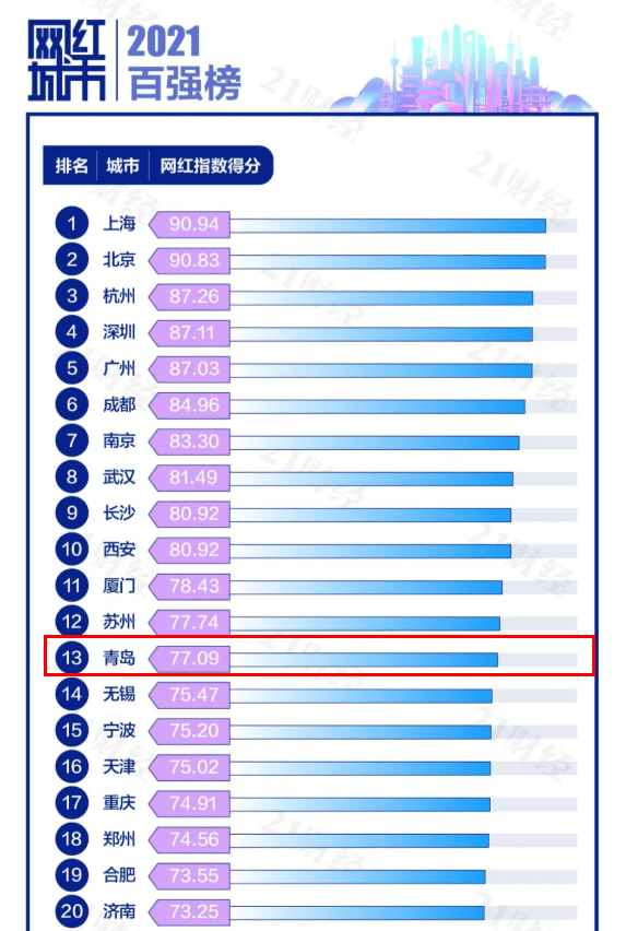 2024澳门特马今晚开什么,结构化推进评估_网红版41.900