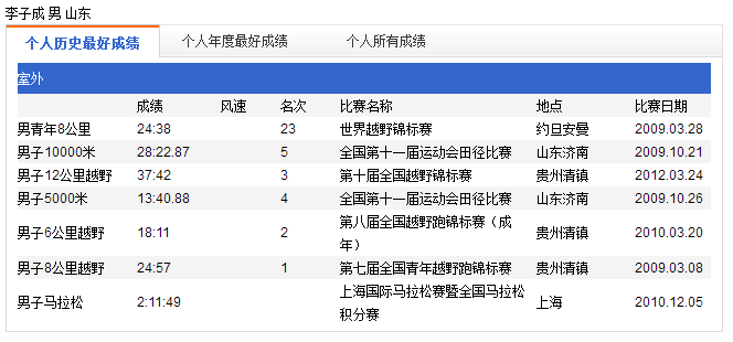 澳门今晚特马开什么号,高效评估方法_终极版99.876