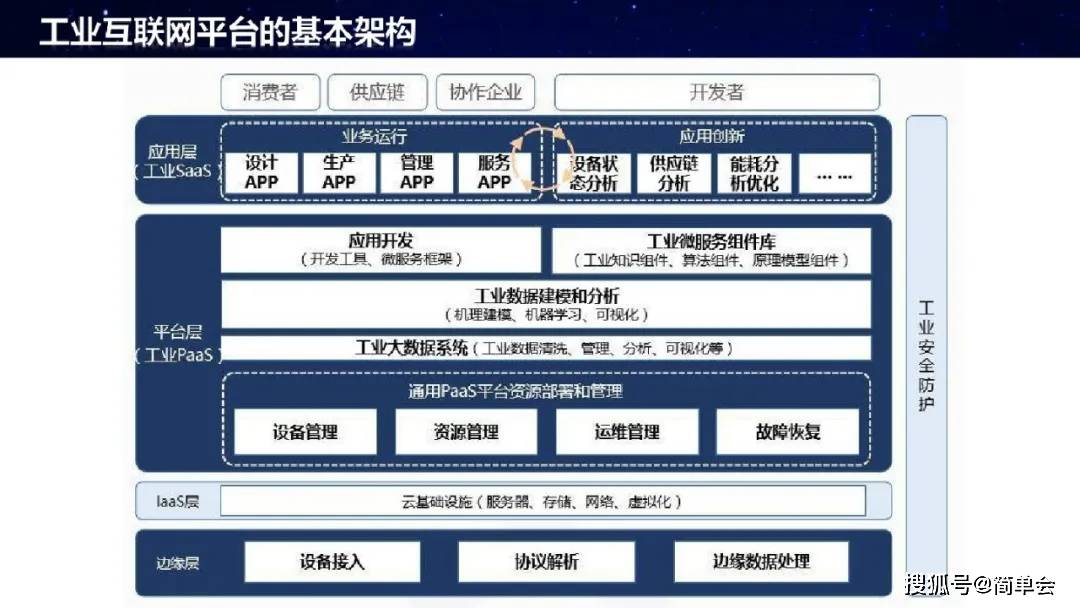 2024年新奥梅特免费资料大全,现状说明解析_模拟版16.693