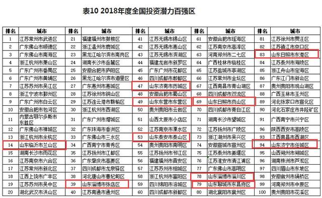 王中王72396.cσm.72326查询精选16码一,科学评估解析_Device33.780