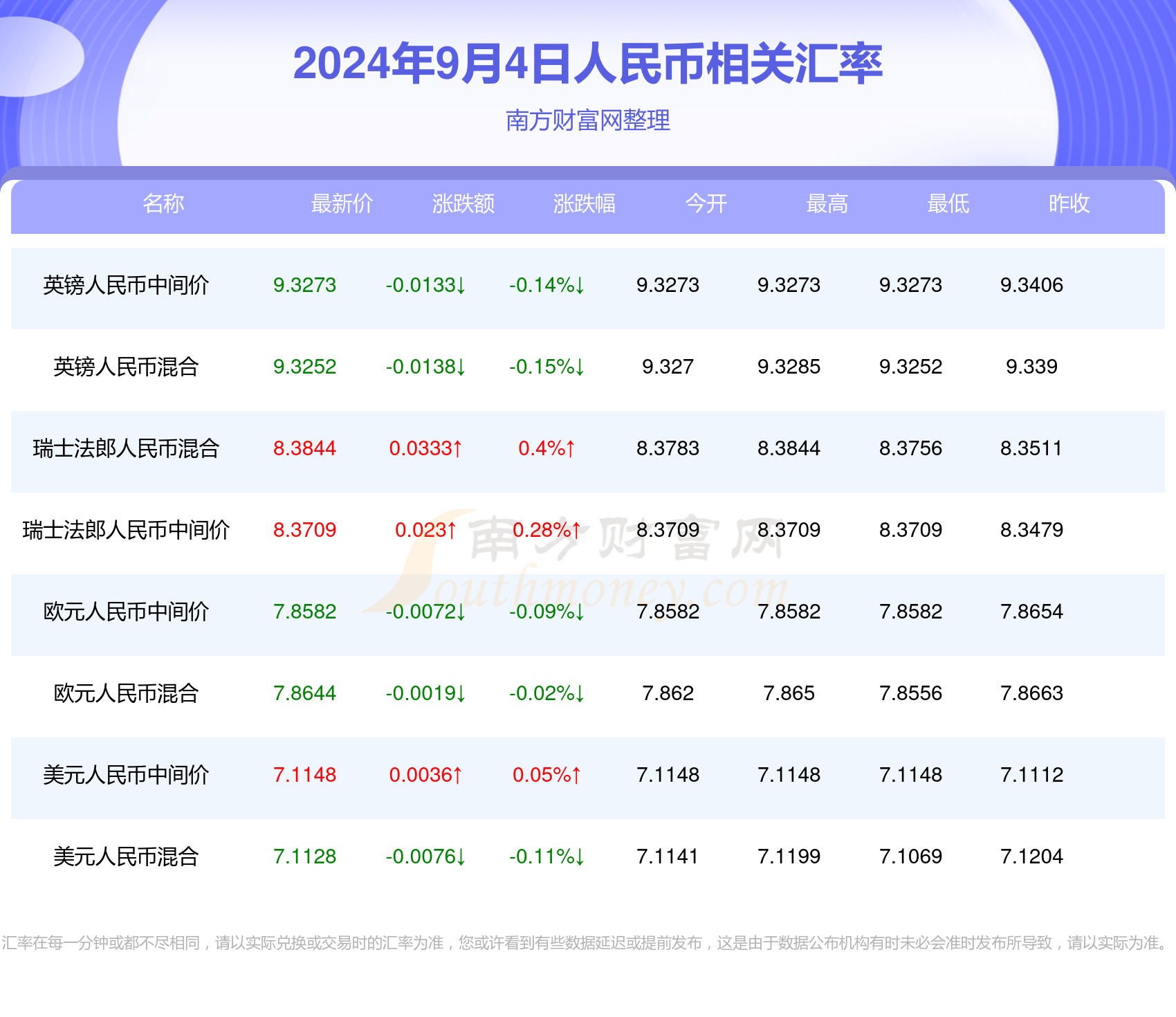 2024年新澳门今晚开奖结果,全面数据分析实施_超值版32.734