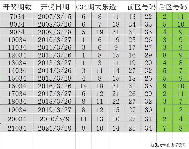 2024年11月11日 第72页