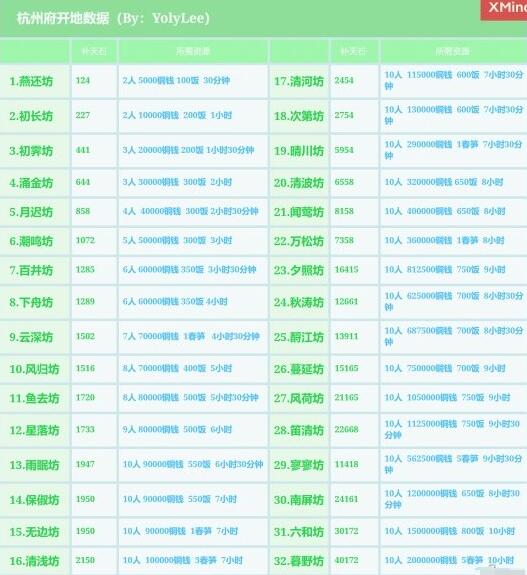 800百图库澳彩资料,现状解读说明_MP47.289