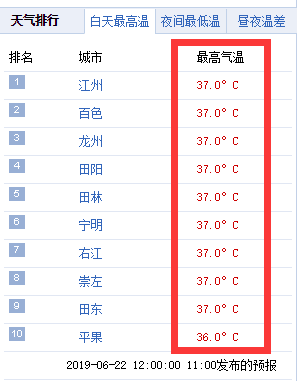 2024澳门马今晚开奖记录,快速响应计划解析_经典款65.719