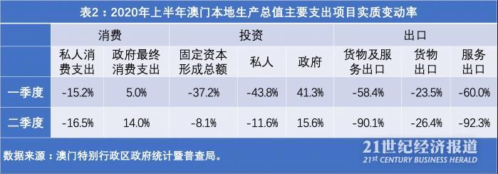 澳门管家婆一码一肖中特,可靠数据解释定义_冒险款92.926