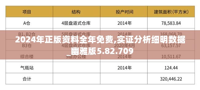 2024资科大全正版资料,实证说明解析_XP38.861