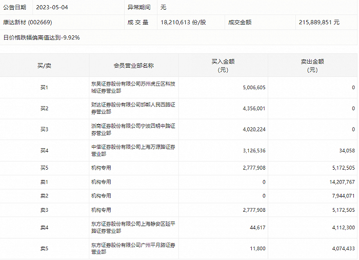 新澳历史开奖最新结果查询今天,持续计划实施_Device77.141